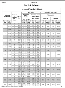 Sample Chart.webp